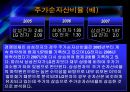 [경영전략] (A+) LG전자의 기업분석 및 경영분석,재무분석.ppt 51페이지