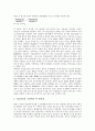 [기업 제도][기업][퇴출제도][회사분할제도][외환리스크관리제도]기업 퇴출제도, 기업 회사분할제도, 기업 연봉제도, 기업 외환리스크관리제도, 기업 구매자금대출제도, 기업 감사위원회제도, 기업 조세지원제도 7페이지