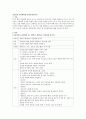 교통안전 교육계획안 작성하기(2가지) 1페이지