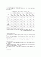 식생활관리의 경제적 목표 4페이지