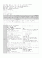 모성case study, 분만실 case study 2페이지