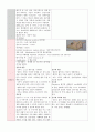 모성case study, 분만실 case study 3페이지