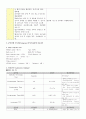 모성case study, 분만실 case study 6페이지