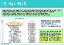 (핫식스 마케팅전략)기업선정이유/에너지 음료 시장분석/자사분석/핫식스소개/에너지 음료 시장 점유율/경쟁사(레드불,박카스,비타500)/SWOT분석/STP전략/ 4P분석 7페이지