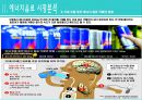 (핫식스 마케팅전략)기업선정이유/에너지 음료 시장분석/자사분석/핫식스소개/에너지 음료 시장 점유율/경쟁사(레드불,박카스,비타500)/SWOT분석/STP전략/ 4P분석 9페이지