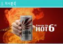 (핫식스 마케팅전략)기업선정이유/에너지 음료 시장분석/자사분석/핫식스소개/에너지 음료 시장 점유율/경쟁사(레드불,박카스,비타500)/SWOT분석/STP전략/ 4P분석 12페이지