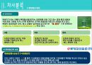 (핫식스 마케팅전략)기업선정이유/에너지 음료 시장분석/자사분석/핫식스소개/에너지 음료 시장 점유율/경쟁사(레드불,박카스,비타500)/SWOT분석/STP전략/ 4P분석 14페이지