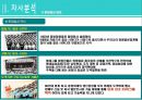 (핫식스 마케팅전략)기업선정이유/에너지 음료 시장분석/자사분석/핫식스소개/에너지 음료 시장 점유율/경쟁사(레드불,박카스,비타500)/SWOT분석/STP전략/ 4P분석 17페이지