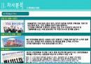(핫식스 마케팅전략)기업선정이유/에너지 음료 시장분석/자사분석/핫식스소개/에너지 음료 시장 점유율/경쟁사(레드불,박카스,비타500)/SWOT분석/STP전략/ 4P분석 18페이지