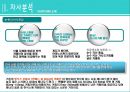 (핫식스 마케팅전략)기업선정이유/에너지 음료 시장분석/자사분석/핫식스소개/에너지 음료 시장 점유율/경쟁사(레드불,박카스,비타500)/SWOT분석/STP전략/ 4P분석 21페이지