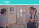 (핫식스 마케팅전략)기업선정이유/에너지 음료 시장분석/자사분석/핫식스소개/에너지 음료 시장 점유율/경쟁사(레드불,박카스,비타500)/SWOT분석/STP전략/ 4P분석 29페이지