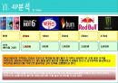(핫식스 마케팅전략)기업선정이유/에너지 음료 시장분석/자사분석/핫식스소개/에너지 음료 시장 점유율/경쟁사(레드불,박카스,비타500)/SWOT분석/STP전략/ 4P분석 39페이지