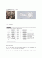 Challenges in Hotel Design Planning the Guest-room Floor  13페이지