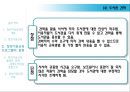 정보사회에서의 정보기관 및 도서관 교육  13페이지