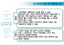 정보사회에서의 정보기관 및 도서관 교육  15페이지
