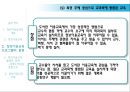 정보사회에서의 정보기관 및 도서관 교육  18페이지