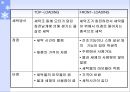 LG 트롬 5페이지
