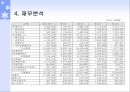 LG 트롬 8페이지
