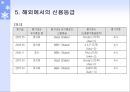 LG 트롬 10페이지