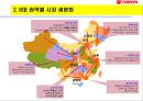 Orion 초코파이 중국진출 성공기 18페이지