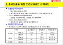 Orion 초코파이 중국진출 성공기 23페이지