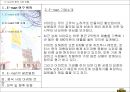 E-mart의 중국 시장 진출 3페이지
