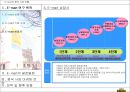 E-mart의 중국 시장 진출 4페이지