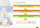E-mart의 중국 시장 진출 9페이지