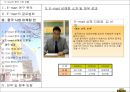 E-mart의 중국 시장 진출 10페이지