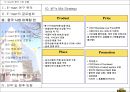 E-mart의 중국 시장 진출 28페이지