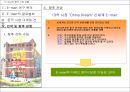 E-mart의 중국 시장 진출 32페이지