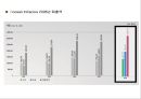 세상을 바꾸는“DooSan Infracore”[두산인프라코어]  6페이지