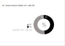세상을 바꾸는“DooSan Infracore”[두산인프라코어]  7페이지