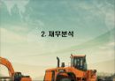 세상을 바꾸는“DooSan Infracore”[두산인프라코어]  8페이지