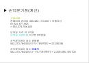 세상을 바꾸는“DooSan Infracore”[두산인프라코어]  10페이지