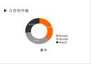 세상을 바꾸는“DooSan Infracore”[두산인프라코어]  13페이지