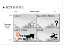 세상을 바꾸는“DooSan Infracore”[두산인프라코어]  15페이지