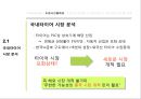 한국타이어의 중국진출 사례 6페이지