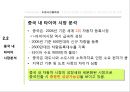 한국타이어의 중국진출 사례 7페이지