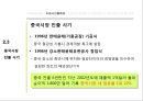 한국타이어의 중국진출 사례 8페이지