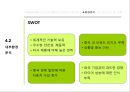 한국타이어의 중국진출 사례 22페이지
