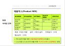 한국타이어의 중국진출 사례 28페이지
