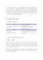 포스코건설의 몽골 신도시 진출 프로젝트 -몽골 수도 울란바트라 지역에 빌딩 신축 3페이지