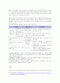 포스코건설의 몽골 신도시 진출 프로젝트 -몽골 수도 울란바트라 지역에 빌딩 신축 6페이지