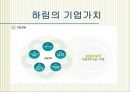식품 서비스 산업의 미래 “하림” 5페이지