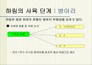식품 서비스 산업의 미래 “하림” 9페이지