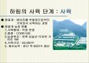 식품 서비스 산업의 미래 “하림” 13페이지