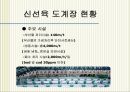 식품 서비스 산업의 미래 “하림” 14페이지