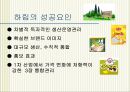 식품 서비스 산업의 미래 “하림” 22페이지