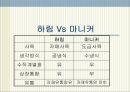 식품 서비스 산업의 미래 “하림” 23페이지